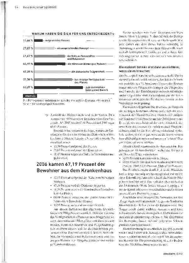 Vorschauseite 3: Der erste Eindruck ist der entscheidende