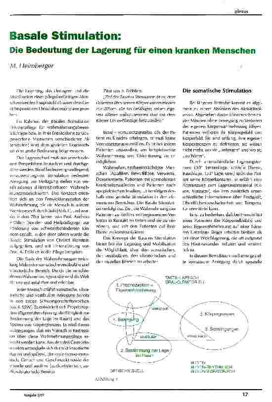Vorschauseite 1: Basale Stimulation: Die Bedeutung der Lagerung für einen kranken Menschen