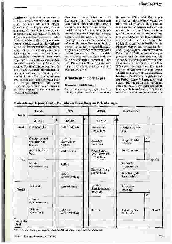 Vorschauseite 2: Lepraarbeit in Pakistan