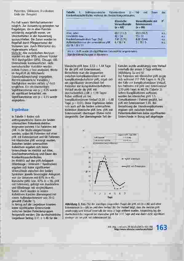 Vorschauseite 3: Prospektive, randomisierte Pilotstudie zum Vergleich zweier offener Systeme von peripheren Venenverweilkanülen (pVK) mit und ohne Extensionsset im Hinblick auf Komplikationsrate u…