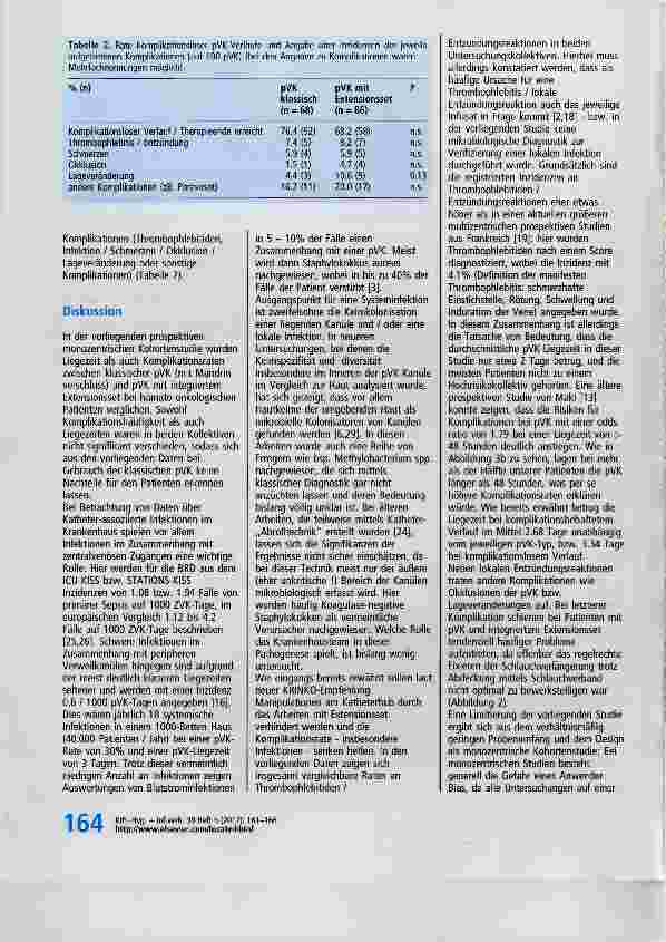 Vorschauseite 4: Prospektive, randomisierte Pilotstudie zum Vergleich zweier offener Systeme von peripheren Venenverweilkanülen (pVK) mit und ohne Extensionsset im Hinblick auf Komplikationsrate u…