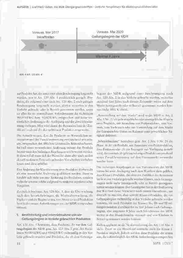 Vorschauseite 4: Die MDR-Übergangsvorschriften Zeitliche Perspektiven für Medizinproduktehersteller