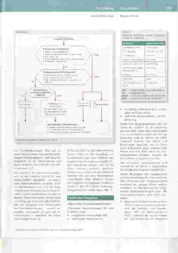 Vorschauseite 3: Extubationsversagen