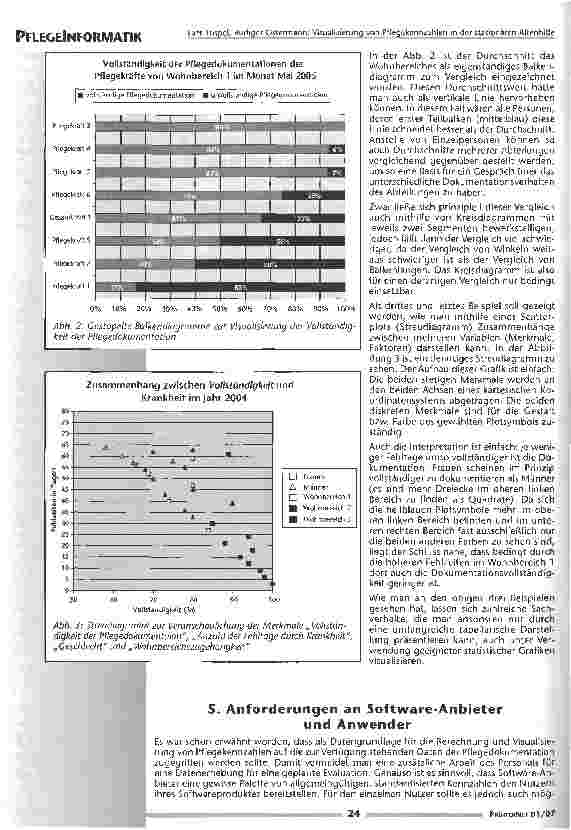 Vorschauseite 4: Visualisierung von Pflegekennzahlen in der stationären Altenhilfe
