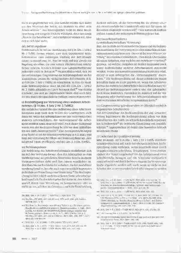 Vorschauseite 5: Sachgrundbefristung im öffentlichen Dienst nach § 14 Abs. 1 Nr. 1-4 TzBfG im Spiegel aktueller Judikate