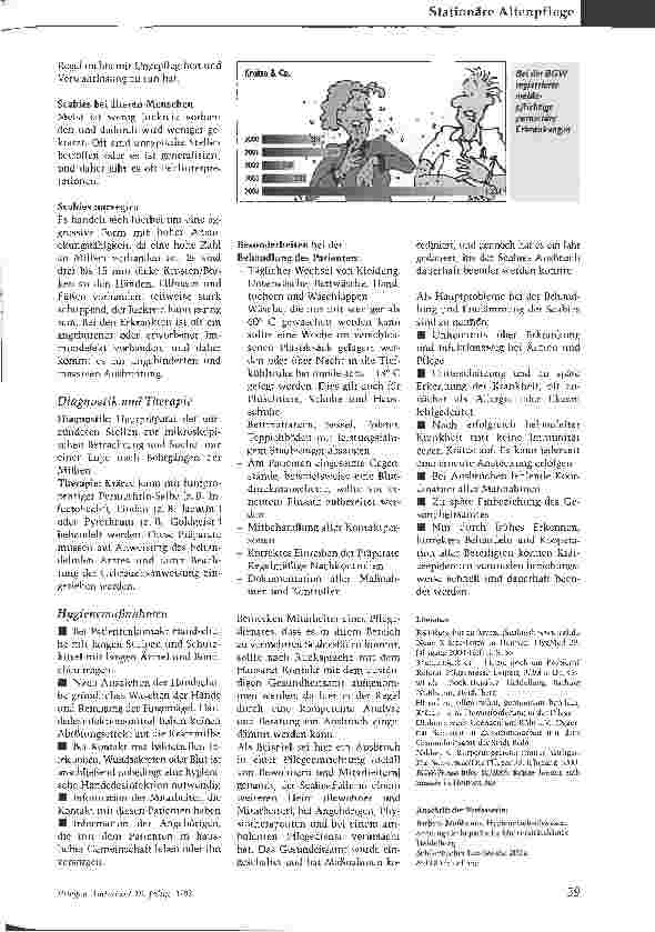 Vorschauseite 2: Krätzmilben bleiben als Ursache oft unerkannt
