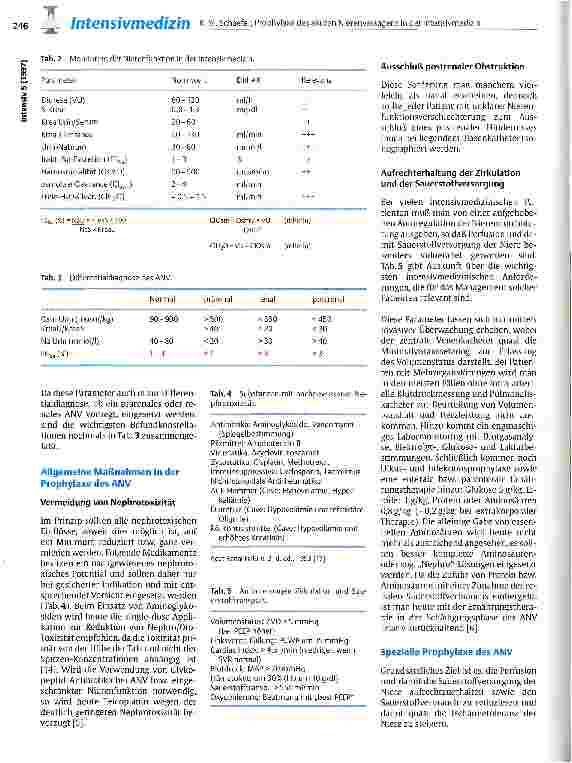 Vorschauseite 2: Prophylaxe des akuten Nierenversagens in der Intensivmedizin