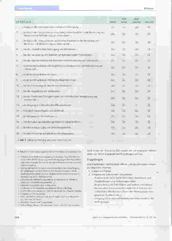 Vorschauseite 3: Implementierung von Palliative Care in einer Wohngruppe für schwerstkranke Menschen mit Behinderung Konzeption und Evaluation einer Inhouse-Schulung