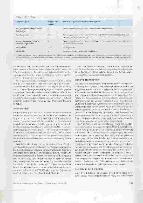 Vorschauseite 6: Implementierung von Palliative Care in einer Wohngruppe für schwerstkranke Menschen mit Behinderung Konzeption und Evaluation einer Inhouse-Schulung