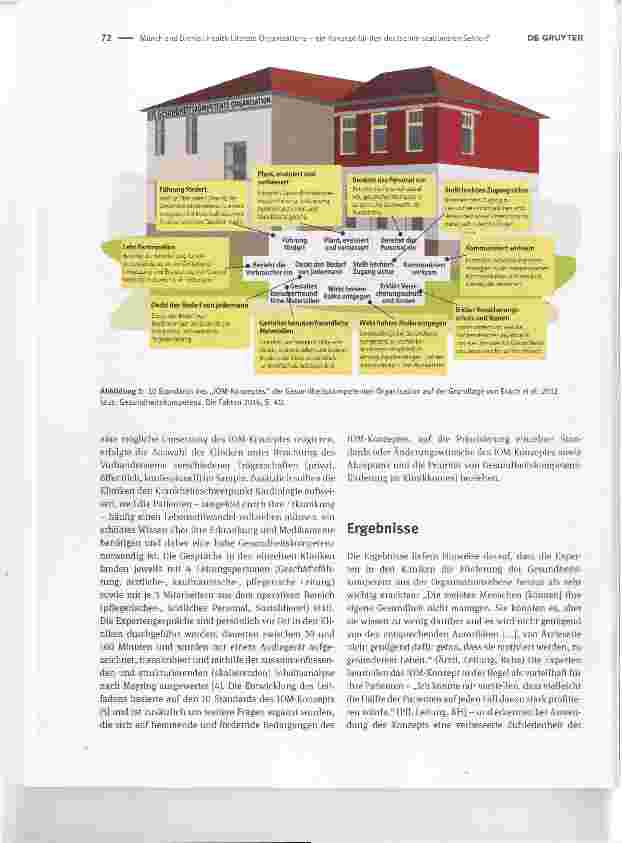 Vorschauseite 2: Health Literate Organizations ein Konzept für den deutschen stationären Sektor?Health Literate Organizations a concept for the German inpatient sector?