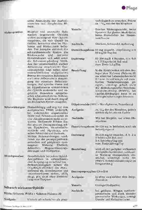 Vorschauseite 3: Analgetika auf der Allgemeinstation und zur präund postoperativen Schmerztherapie Bestandteil des Einarbeitungsordners für Berufsanfänger