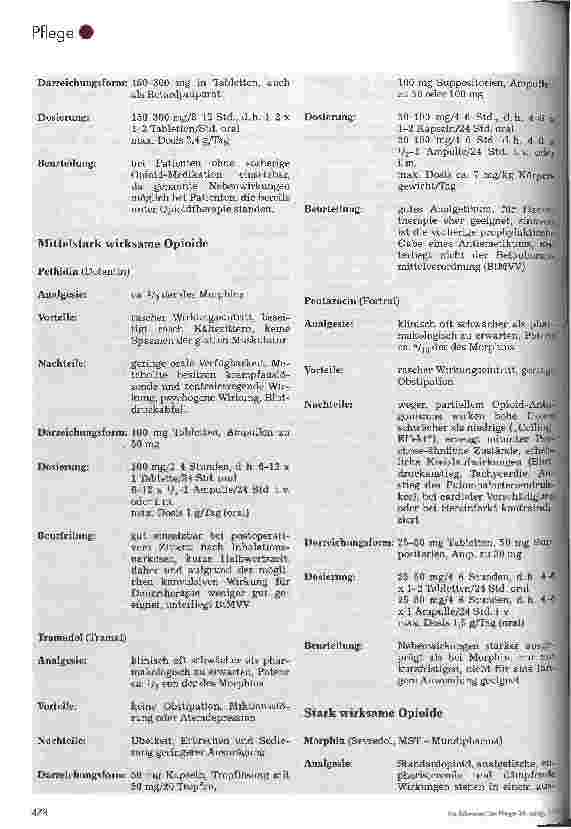 Vorschauseite 4: Analgetika auf der Allgemeinstation und zur präund postoperativen Schmerztherapie Bestandteil des Einarbeitungsordners für Berufsanfänger