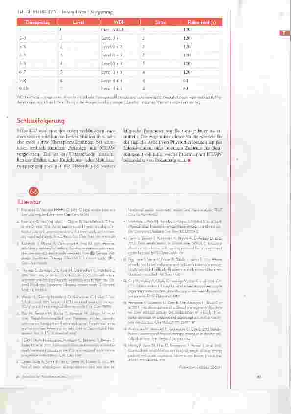 Vorschauseite 6: Fitnessund Mobilitätstraining bei Patienten mit auf Intensivstation erworbenem Schwächesyndrom (FITonICU)