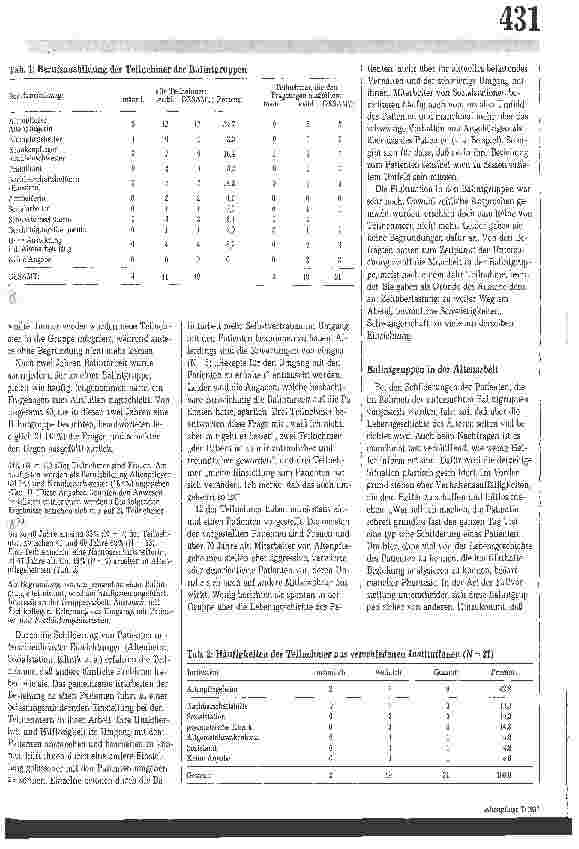 Vorschauseite 3: Beziehungen aufarbeiten