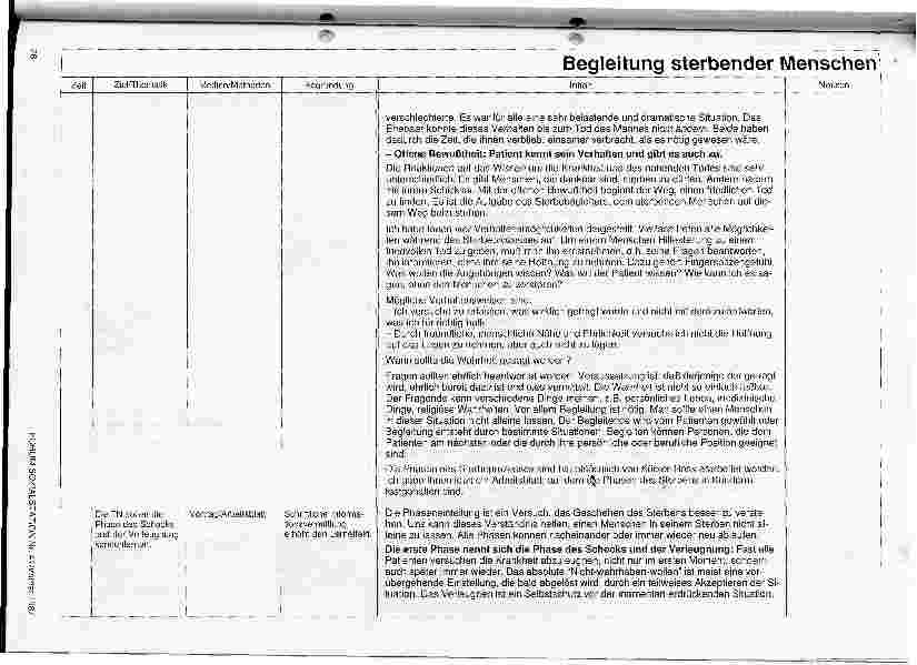 Vorschauseite 4: Begleitung sterbender Menschen