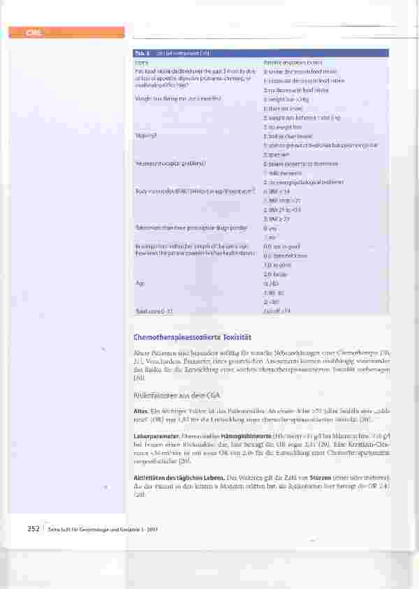 Vorschauseite 6: Geriatrisches Assessment bei Patienten mit hämatologischen Neoplastien
