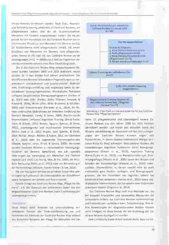 Vorschauseite 6: Pflegeinterventionen bei Menschen mit Demenz-Anwendungsbeispiel für ein Cochrane Review Map