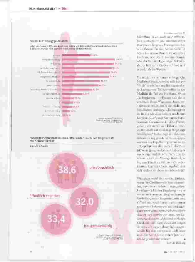Vorschauseite 5: Frauen an die Macht