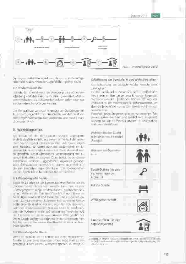 Vorschauseite 3: Hilfen für junge Wohnungslose