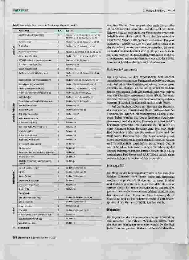 Vorschauseite 4: Messskalen in der Neurorehabilitation Was messen wir wirklich?