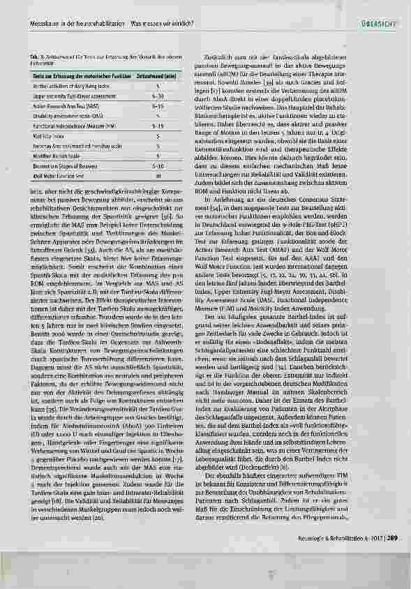 Vorschauseite 5: Messskalen in der Neurorehabilitation Was messen wir wirklich?