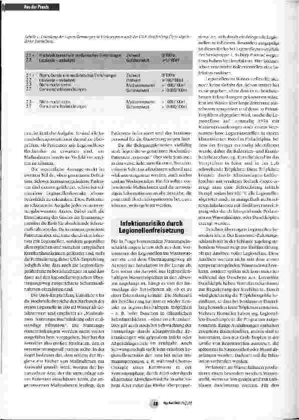 Vorschauseite 3: Patientenversorgung bei legionellenhaltigem Wasser