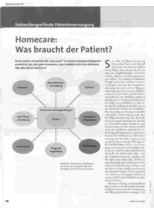Vorschauseite 1: Sektorübergreifende PatientenversorgungHomecare: Was braucht der Patient?