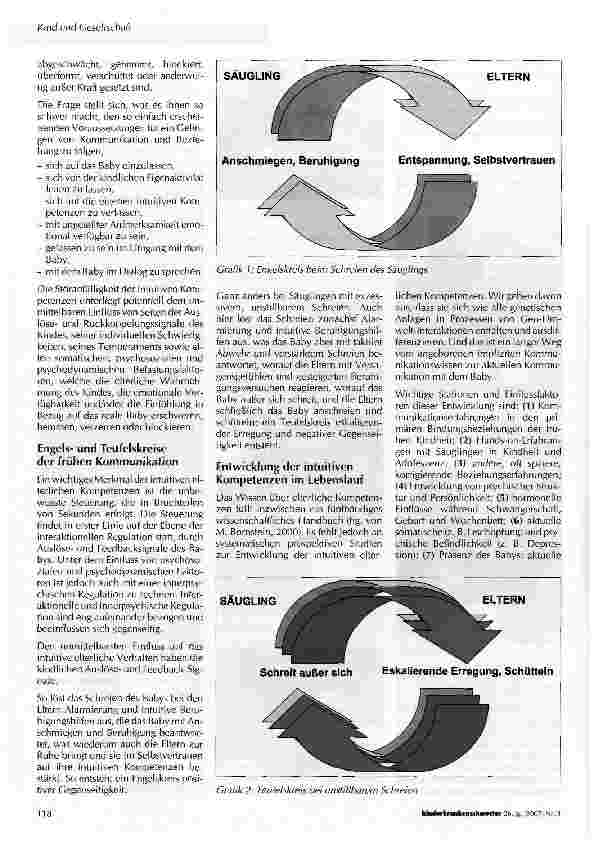 Vorschauseite 3: Ein guter Start ins Leben