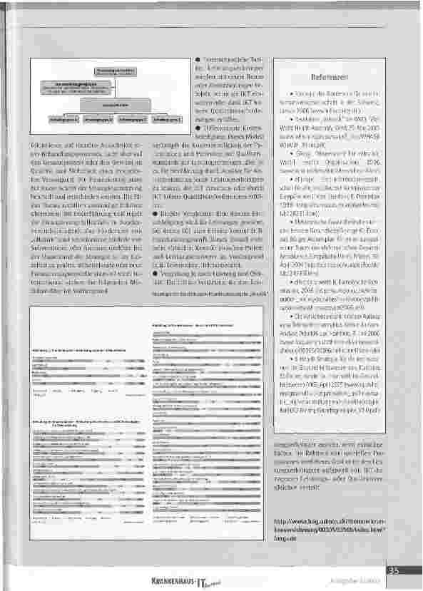 Vorschauseite 3: Die Schweizer eHealth-Vision von Qualität Effizienz und Sicherheit