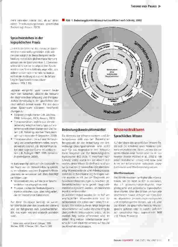 Vorschauseite 2: Sprache verstehen - Ein Blick auf Strukturen und Prozesse