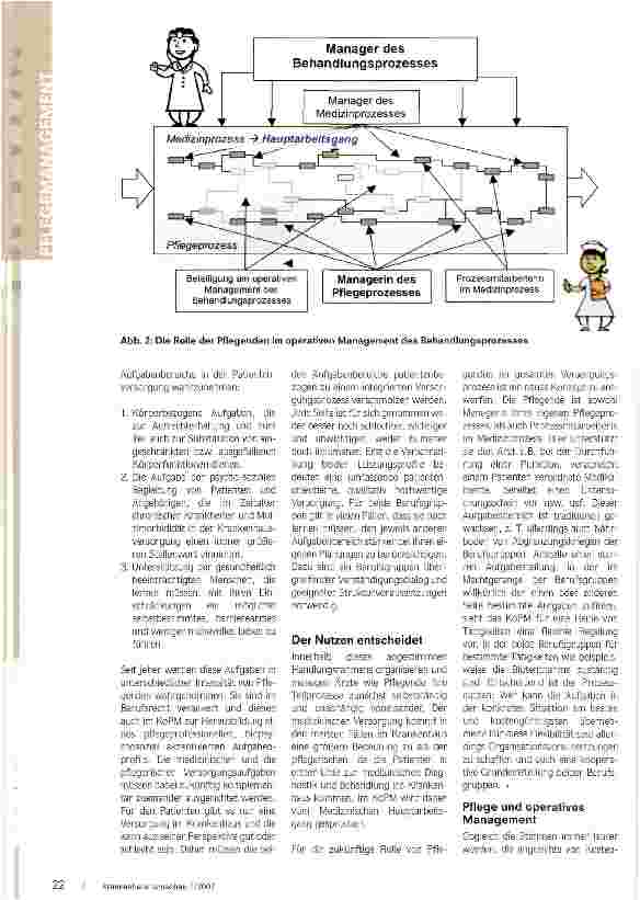 Vorschauseite 2: Vom Pflegezum Versorgungsmanagement