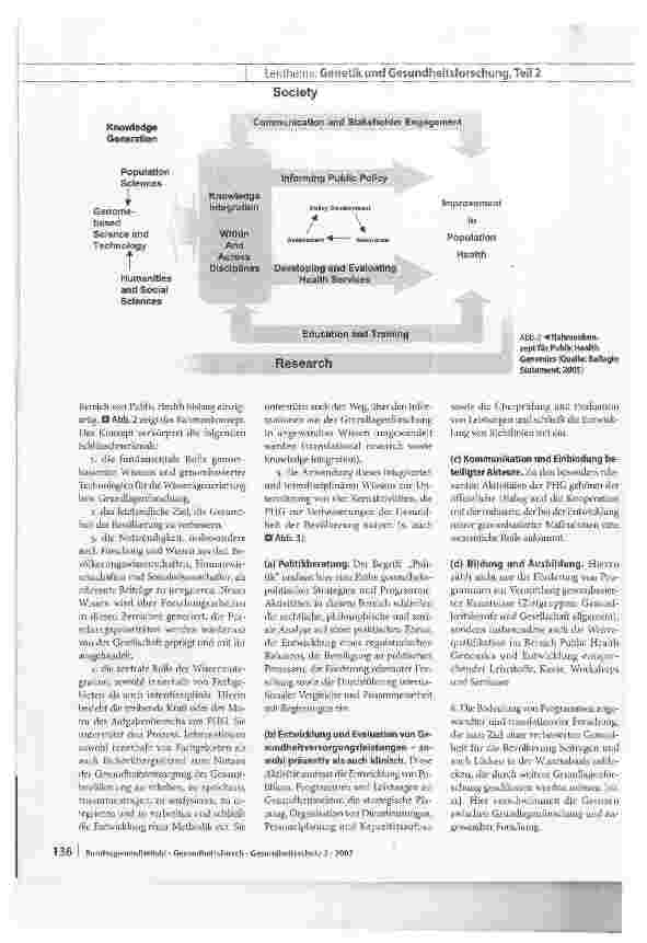 Vorschauseite 2: Public Health GenomicsDie Integration genombasierten Wissens in die Public-Health-Forschung, Politik und Gesundheitsversorgung