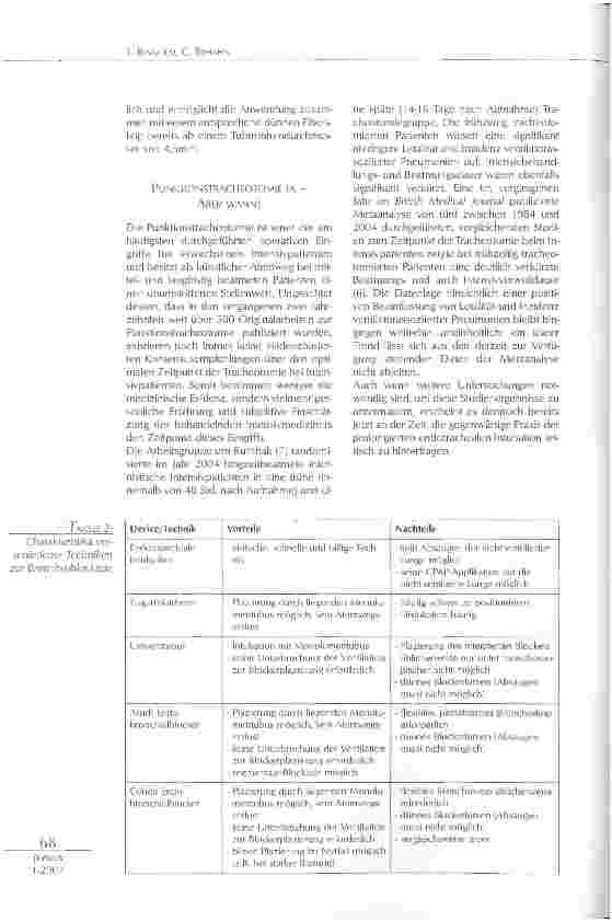 Vorschauseite 2: ATEMWEGSMANAGEMENT AUF DER INTENSIVSTATION