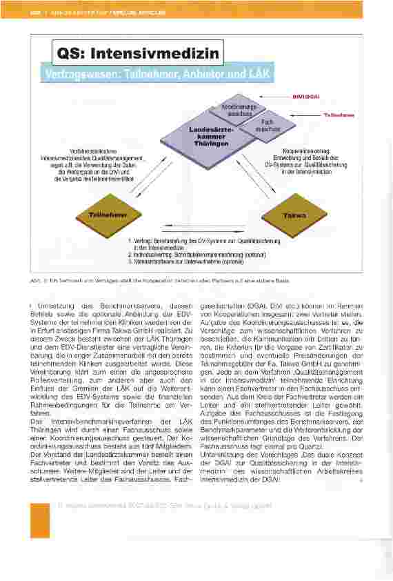 Vorschauseite 5: Die Struktur des Verfahrens ,Qualitätssicherung in der Intensivmedizin der Landesärztekammer Thüringen*
