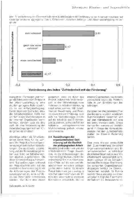 Vorschauseite 6: Qualitätsmanagement im Kindergarten