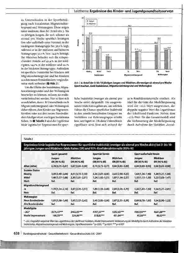 Vorschauseite 5: Körperlich-sportliche Aktivität von Kindern und Jugendlichen in Deutschland