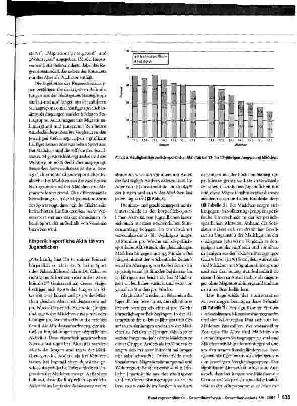 Vorschauseite 6: Körperlich-sportliche Aktivität von Kindern und Jugendlichen in Deutschland
