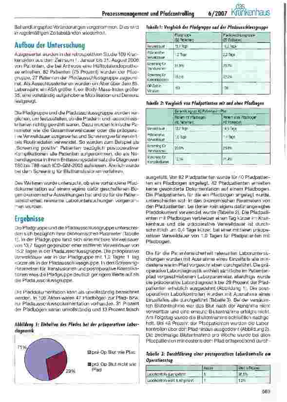 Vorschauseite 2: Ergebnisse des Prozessmanagements im Rahmen des Pfadcontrollings