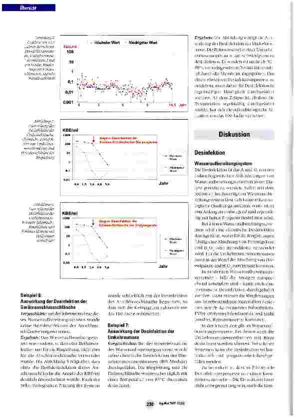 Vorschauseite 5: Wasseraufbereitungssysteme und Flüssigkeiten in der Dialyse