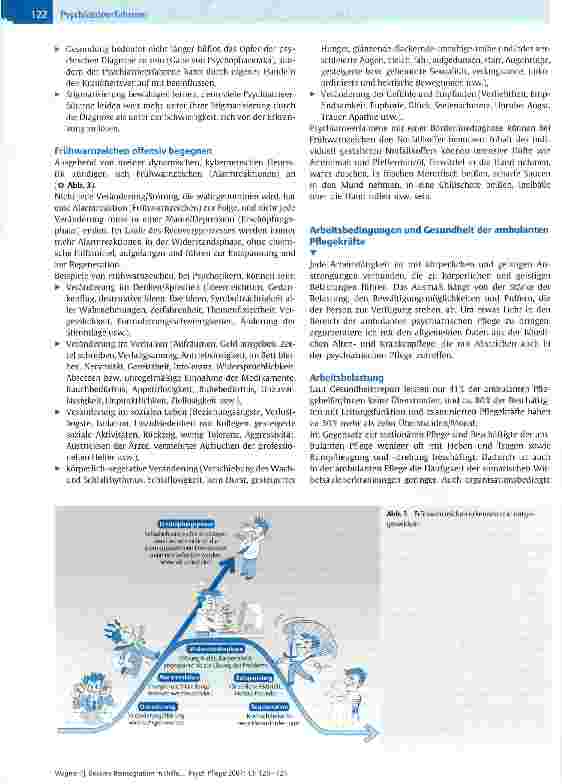 Vorschauseite 3: Bessere Reintegration mithilfe der Persönlichen Budgets und ambulanter psychiatrischer Pflege