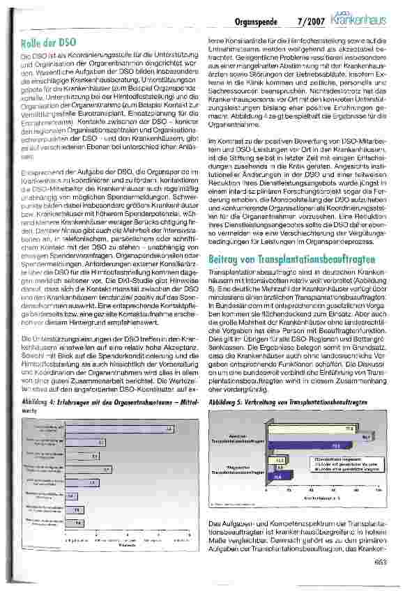 Vorschauseite 5: Organspendesituation in deutschen Krankenhäusern