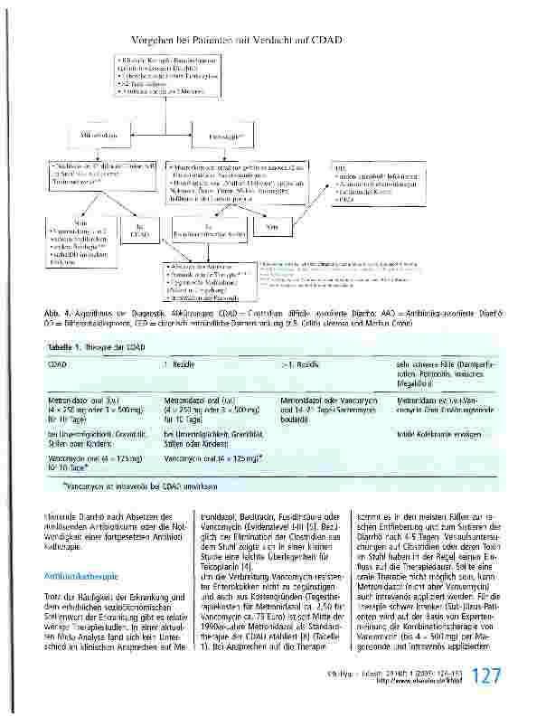 Vorschauseite 4: Clostridium difficile-assoziierte Diarrhö - ein zunehmendes klinisches Problem durch neue hochvirulente Stämme