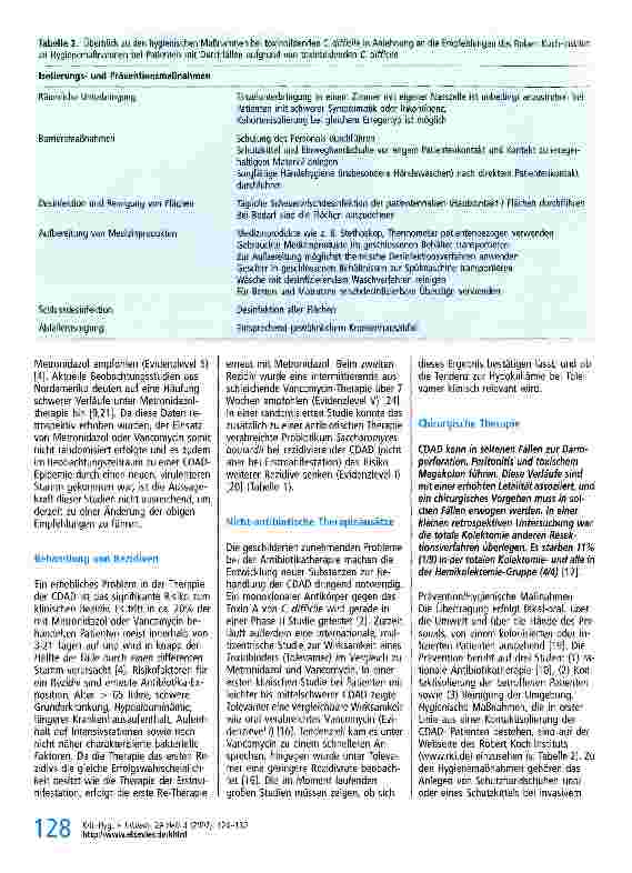 Vorschauseite 5: Clostridium difficile-assoziierte Diarrhö - ein zunehmendes klinisches Problem durch neue hochvirulente Stämme