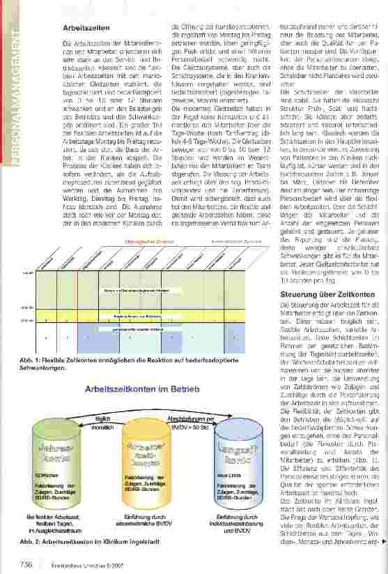 Vorschauseite 2: Der Patient bestimmt den Takt