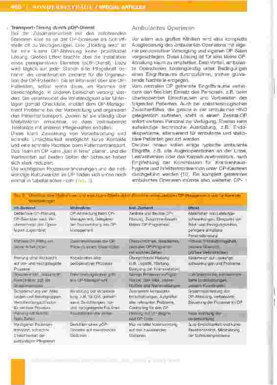 Vorschauseite 6: OP-Management im Krankenhaus der Grundversorgung