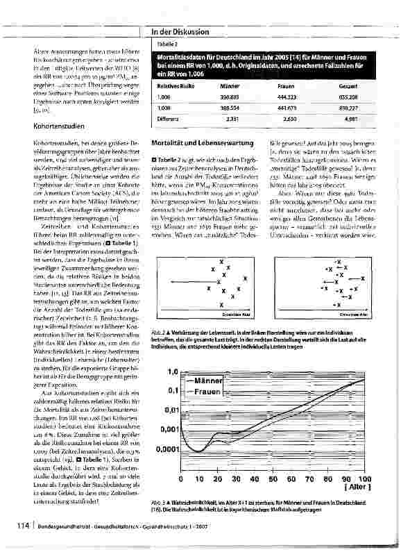 Vorschauseite 3: Auswirkungen der Feinstaubbelastung auf Mortalität und Lebenserwartung