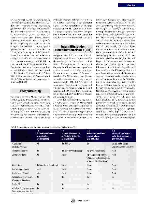 Vorschauseite 6: Katheterdrainage der Harnblase - Stand der Technik und Bedeutung für die Infektionsprävention