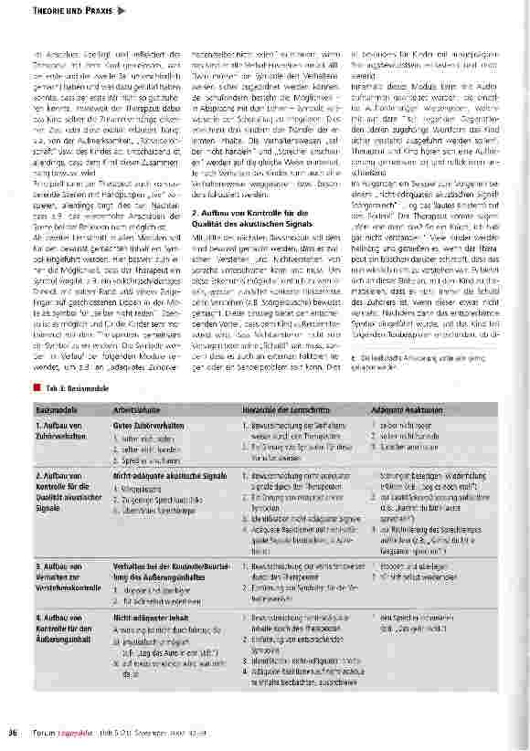 Vorschauseite 5: Sprachverstehenskontroile - Ein wichtiger Ansatzpunkt in der Therapievon Sprachverstehensstorungen