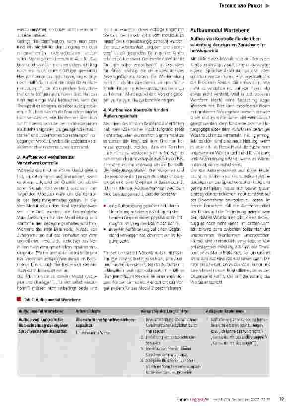 Vorschauseite 6: Sprachverstehenskontroile - Ein wichtiger Ansatzpunkt in der Therapievon Sprachverstehensstorungen