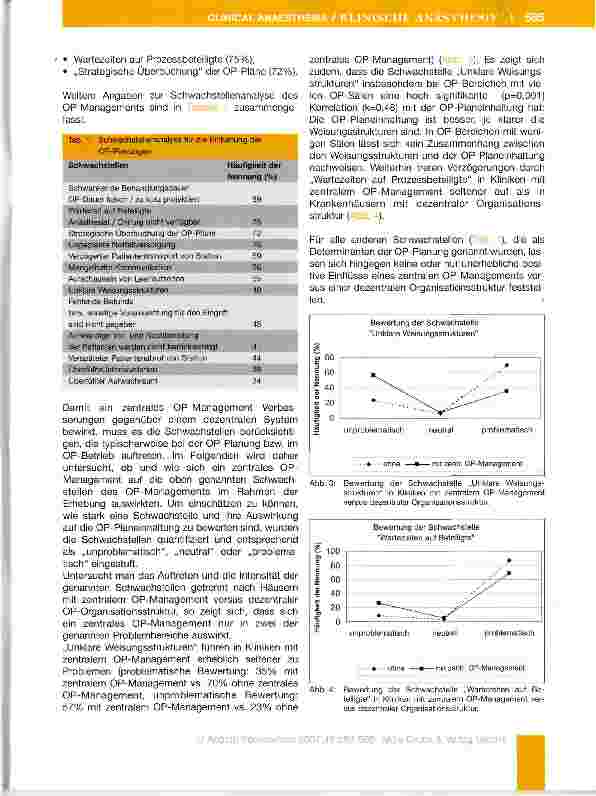 Vorschauseite 5: Wirksamkeit, Schwachstellenanalyse und Verbesserungspotentiale des OP-Managements im Krankenhaus